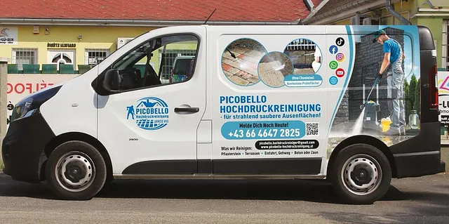 Ihr Auftrag
